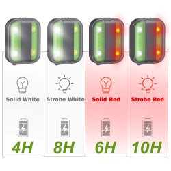 LED refleks - Clip on