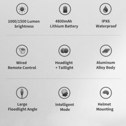 Gaciron V20S-1500 - Cykellygte