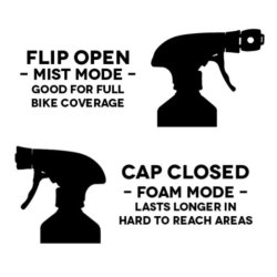 Peaty`s LoamFoam Cleaner - Skum reng�ring