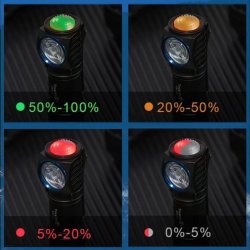 Trustfire MC12 - Pandelampe/lommelygte