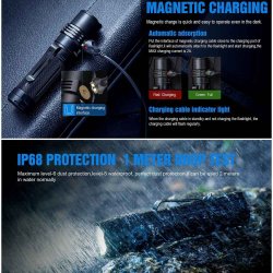 Trustfire MC3 - Komplet lommelygte kit