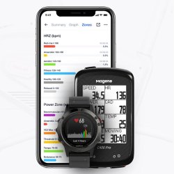 Magene H803 - Pulsmler armbnd