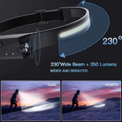 Lavpris pandelampe med bevgelses sensor - 3-i-1