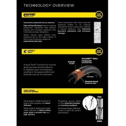 Pirelli Cinturato Velo 700x28c TLR (28-622) - SmartNET Silica compound