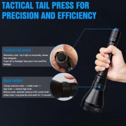 Trustfire T90R - Komplet lygte kit