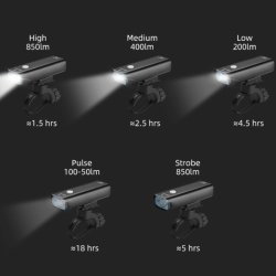 Gaciron V9CP-850 - Cykellygte