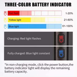 Gaciron V9M-1000 - Cykellygte