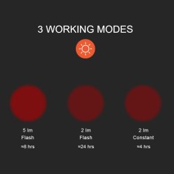 Gaciron W10 - Cykellygte